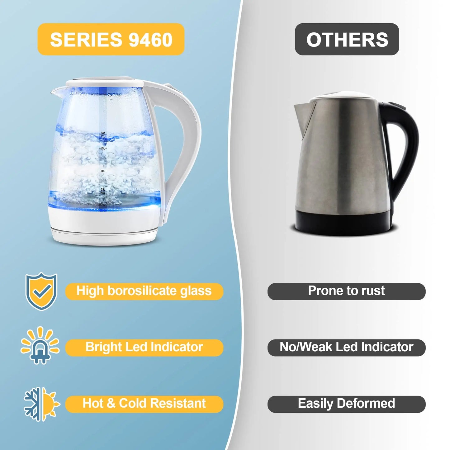 Fast-Boiling Glass Electric Kettle
