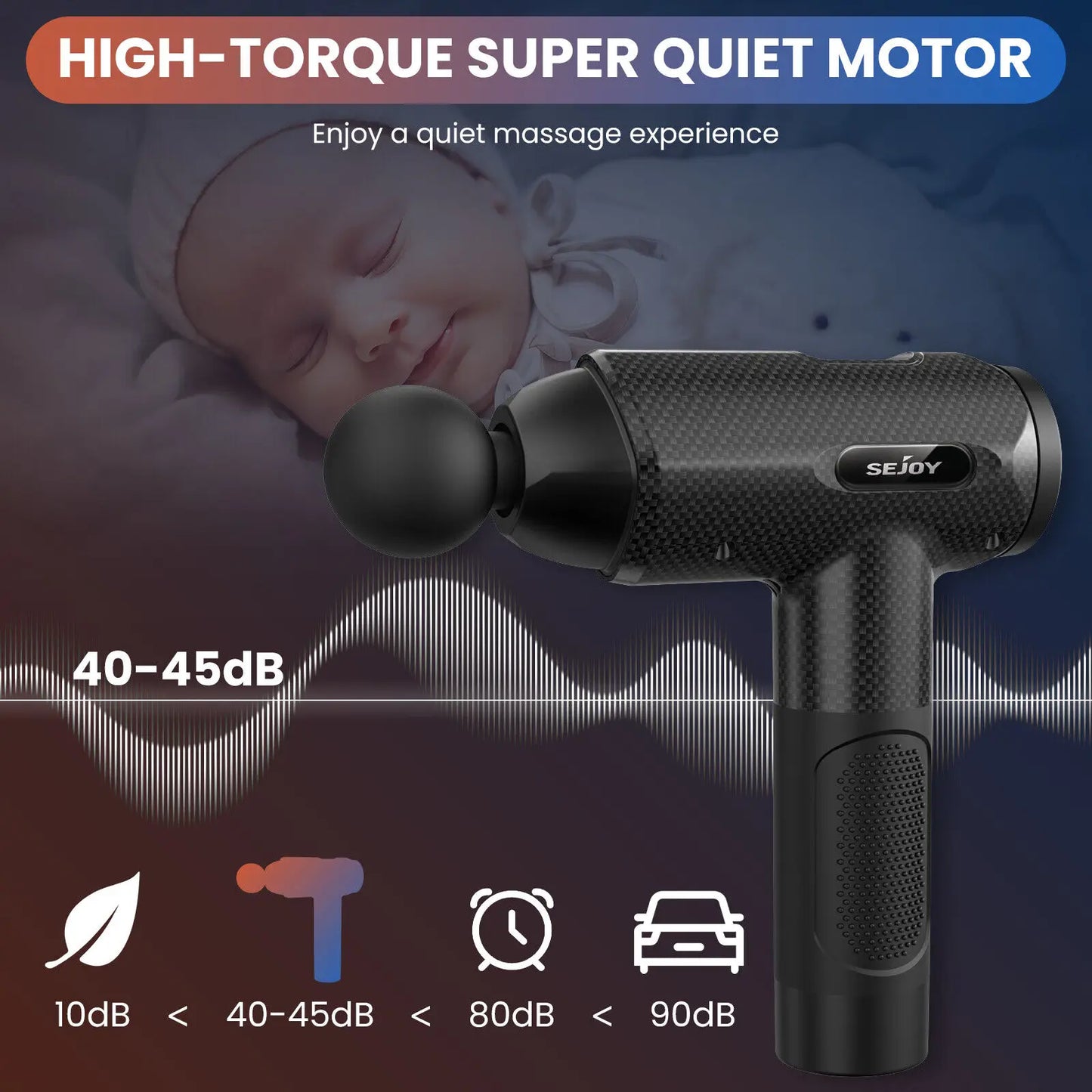 Sejoy 10 Speed Deep Tissue Percussion Muscle Relax Massager