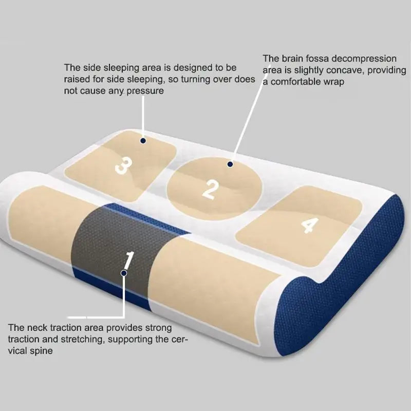 Ergonomic Cervical Pillow