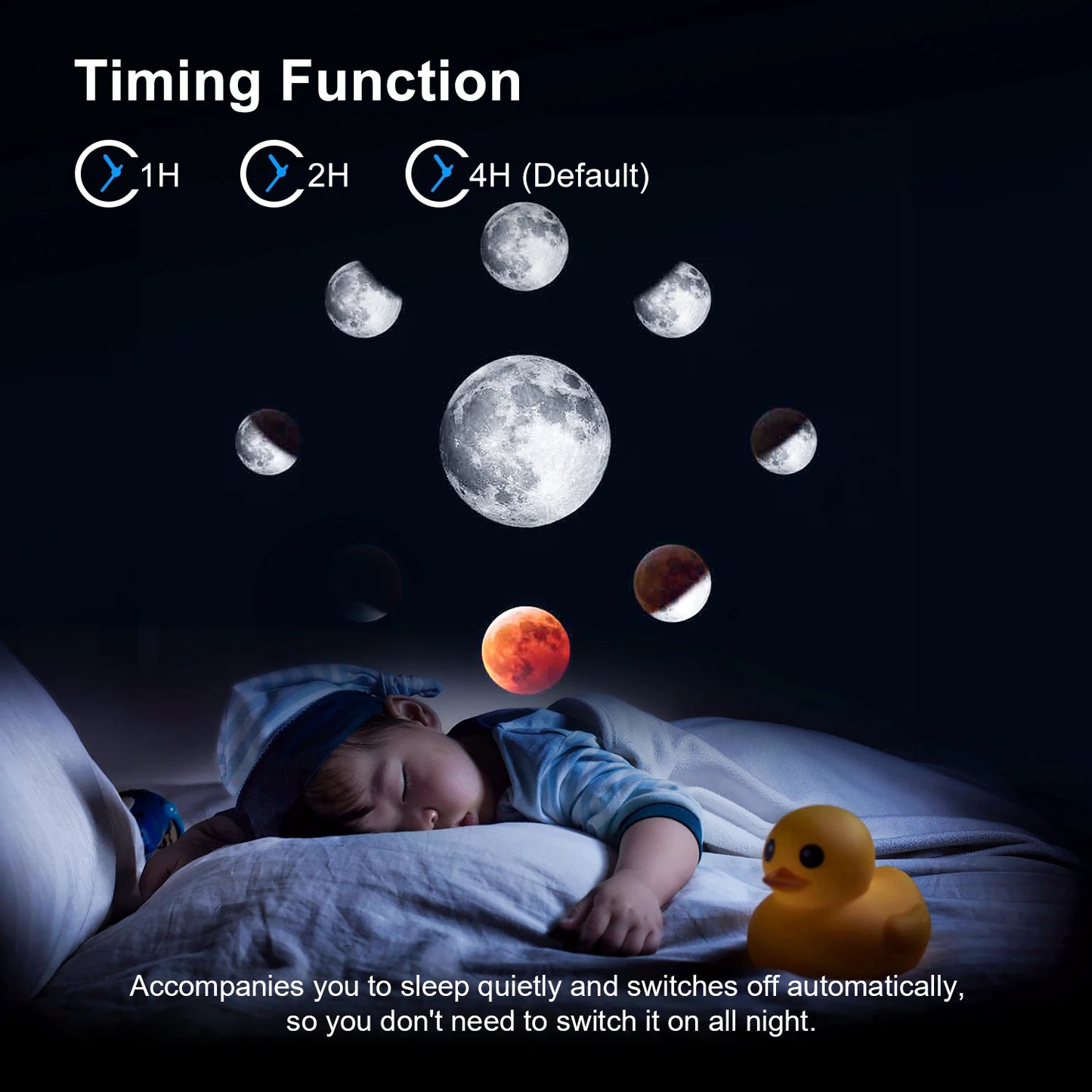 Galaxy Projector, Planetarium Star Projector Realistic Starry Sky Night Light, Solar System Constellation Moon for Children's Bedroom