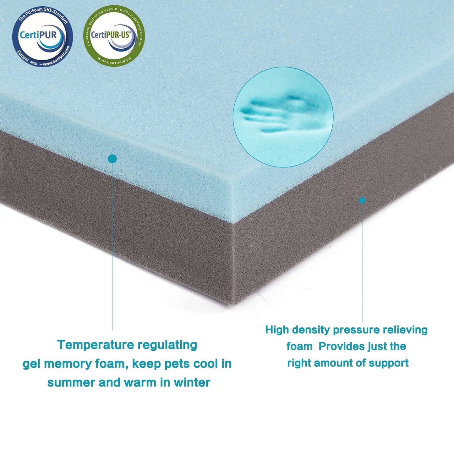 Deluxe Orthopedic Dog Bed