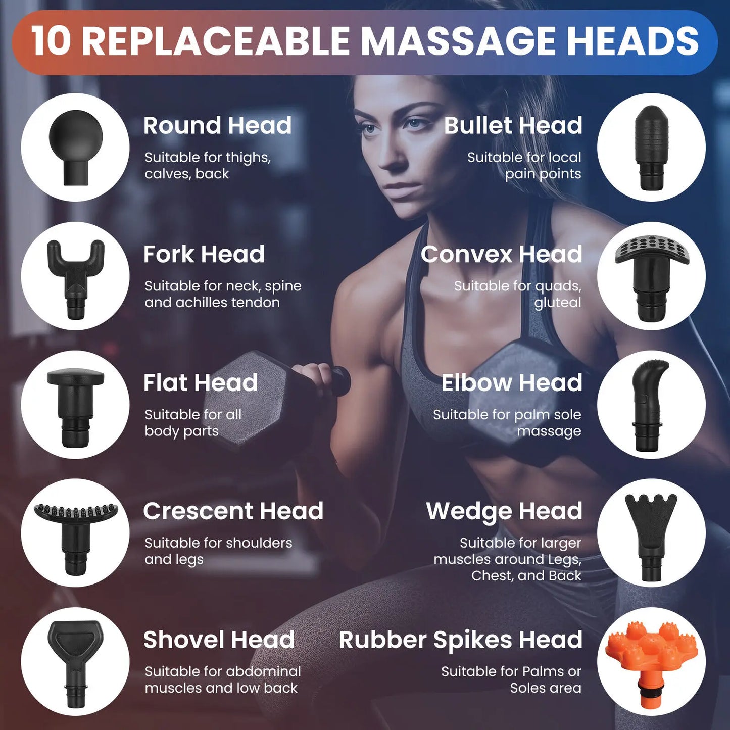 Sejoy 10 Speed Deep Tissue Percussion Muscle Relax Massager