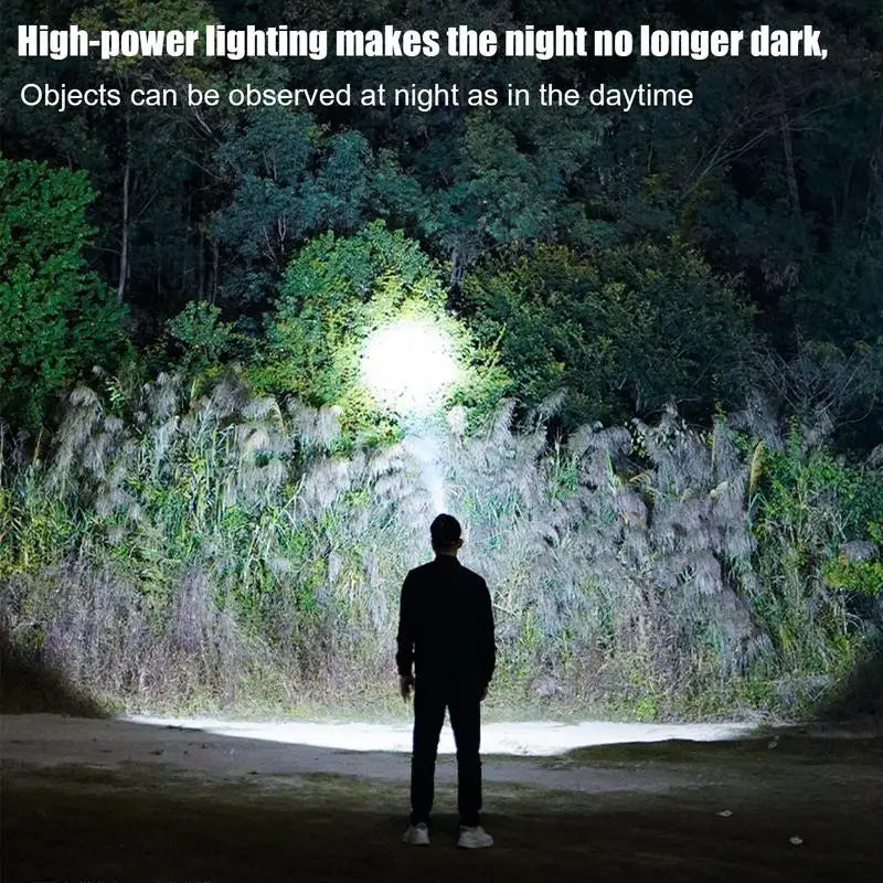 Waterproof Head Lamp