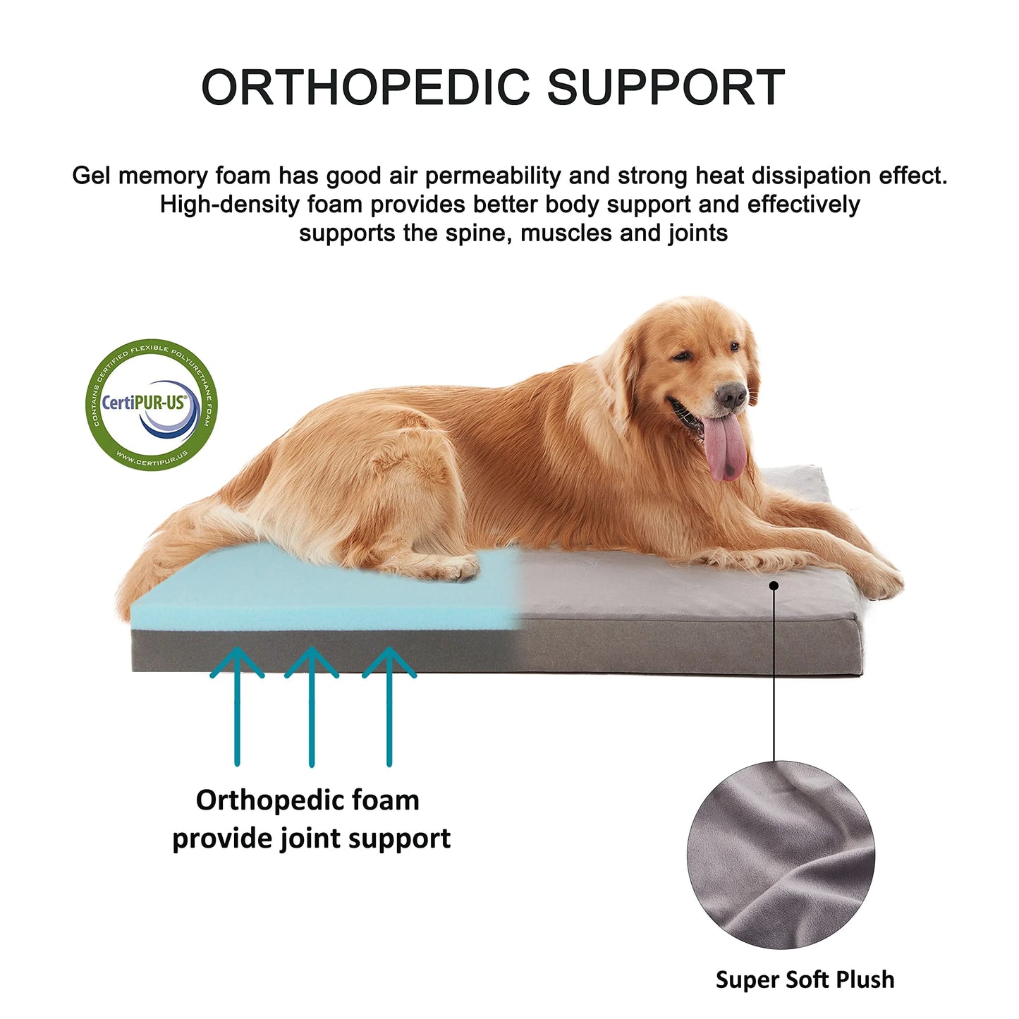 Deluxe Orthopedic Dog Bed